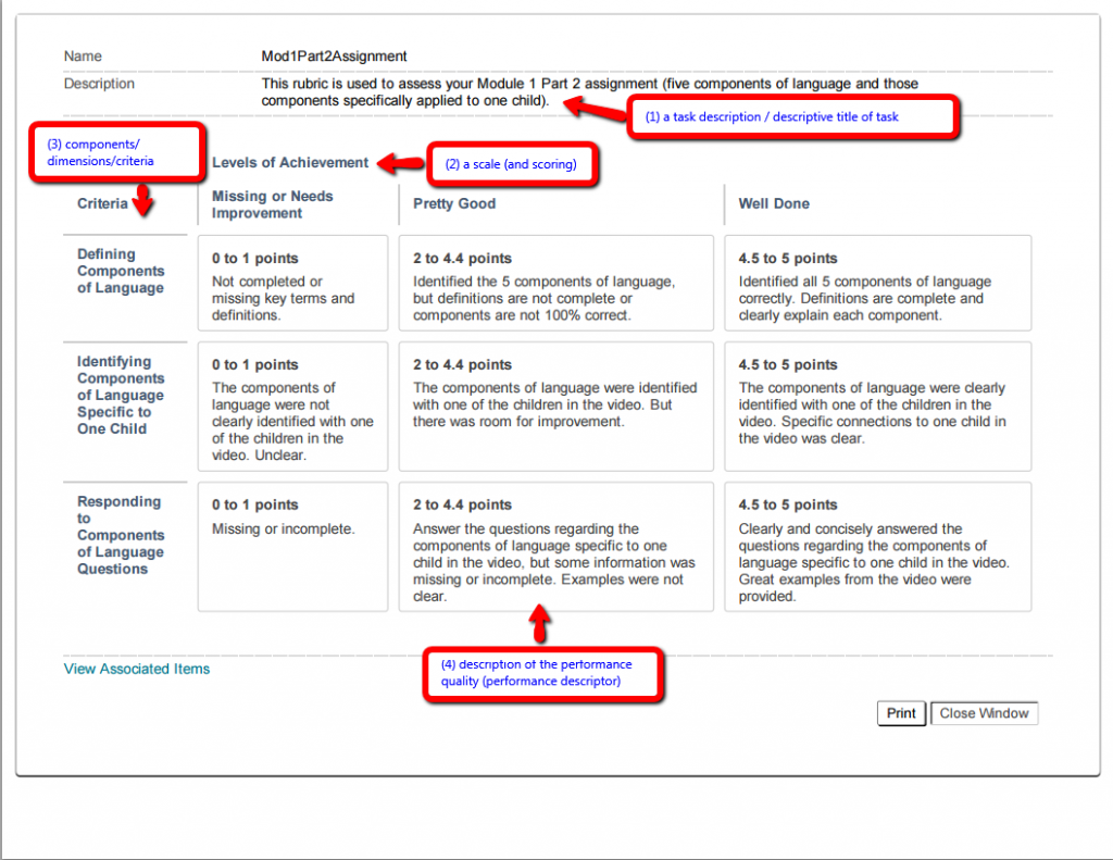 how-rubrics-help-you-and-your-students-knowledge-base